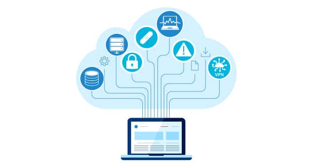 Computer connectivity