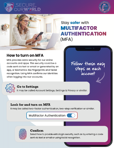 MFA Cover
