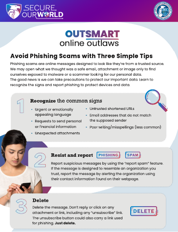 Phishing Cover